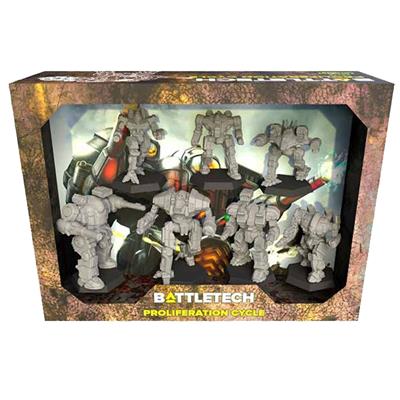 BattleTech Proliferation Cycle