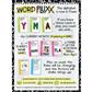 Word Fluxx